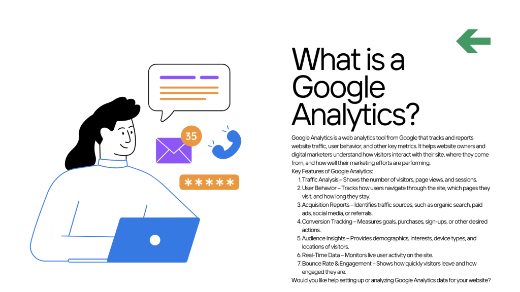 Google Analytics 